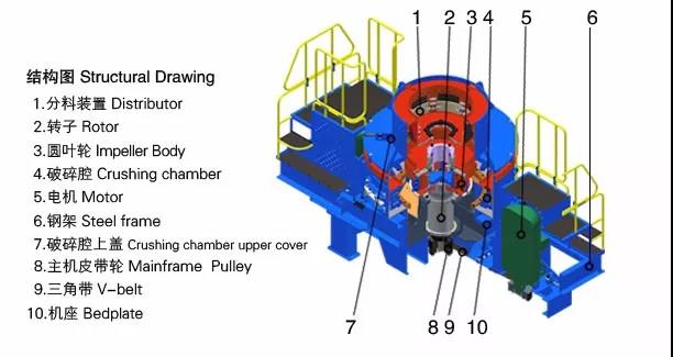 ��ʽ?j��ng)_���ƽY(ji��)��(g��u)�D